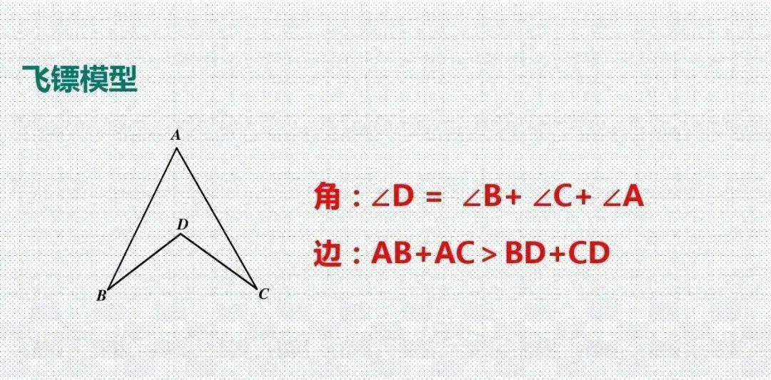 模型|初中数学23种解题模型汇总，初中三年都能用（转发收藏）