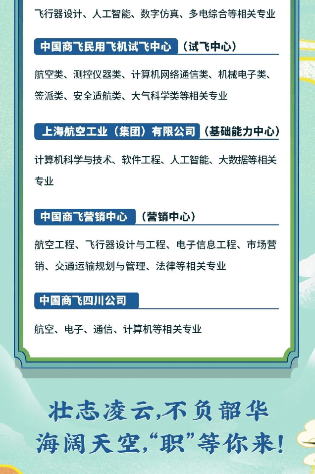 央企招聘中國商飛公司2022校園招聘報名中截至12月31日