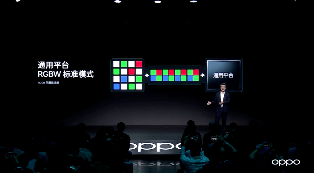 显示模式|OPPO这波，战斗力直接爆表