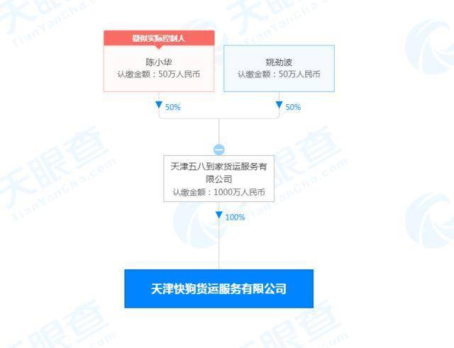 正规网站建设哪家快 6535de6ed3044afb8bb01253da1c0a38.jpeg