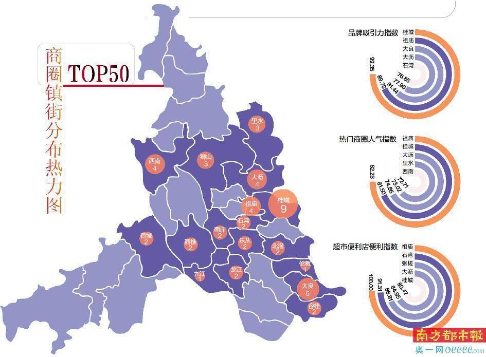 早在明清時期,佛山就是