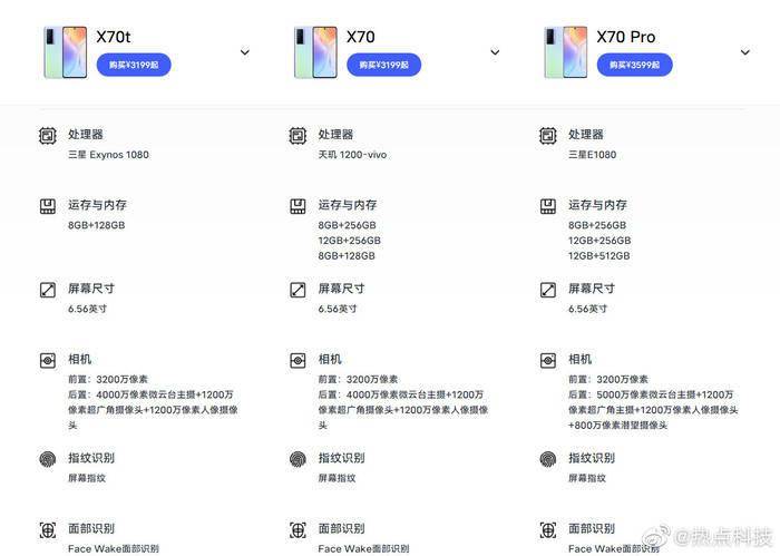 vivo x70t悄然开售 直降600 originos ocean加持_系统_多方面_图片