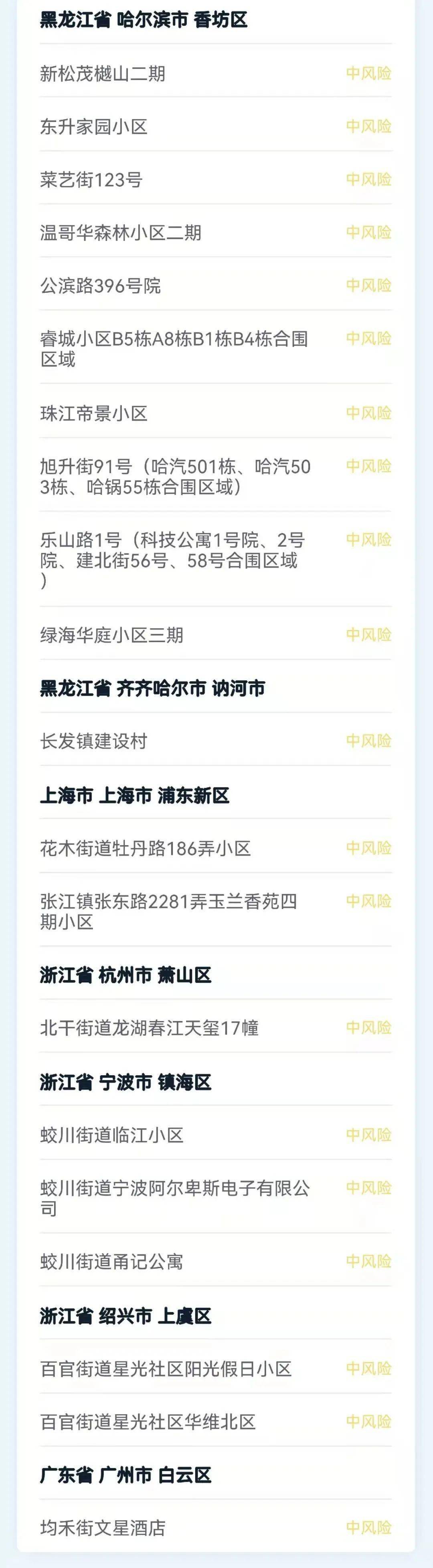 人员|蒲江县新冠肺炎疫情最新动态（12月15日）|?四川疾控健康提示