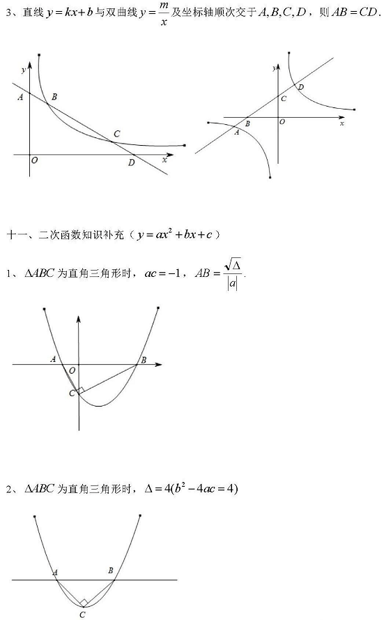 初三|20页初中数学二级结论整理汇编，初一到初三都能用！