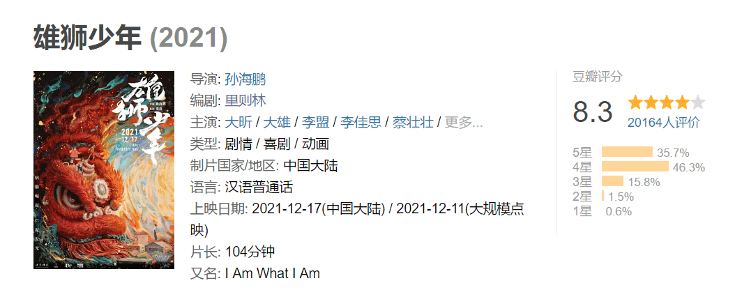 哪吒|年度最佳国漫？不，年度最佳国产片