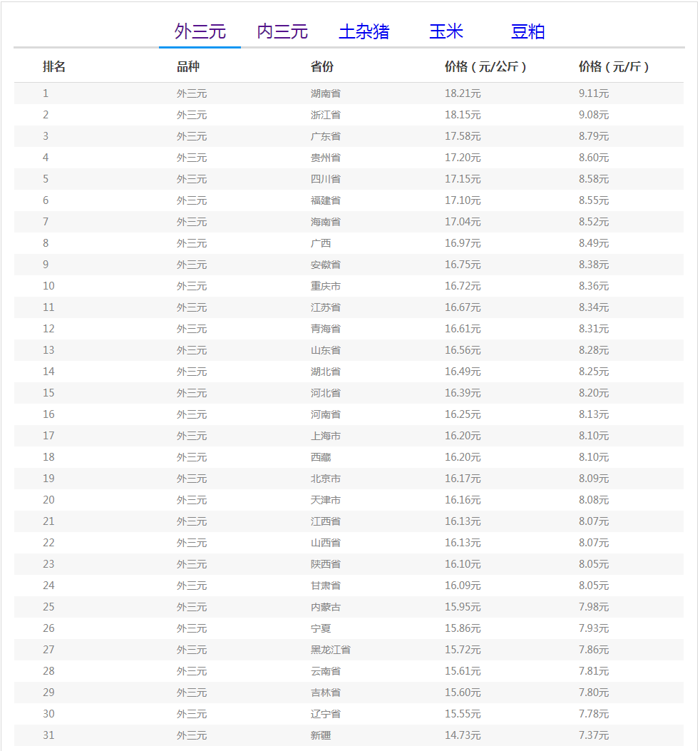 73f6ab8dd104421388a2ae74897df925.png