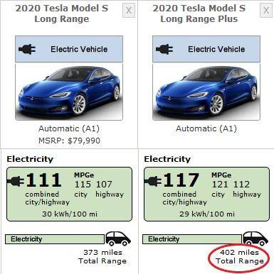 回顾钢铁侠的2020,看看特斯拉ceo埃隆•马斯克的推特一年都发了什么?