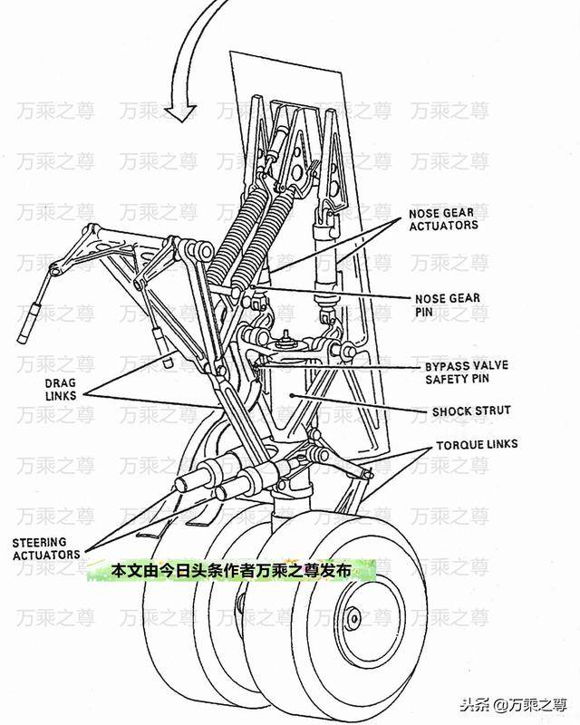 飞机起落架设计简图图片