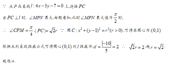 中点|高中数学丨圆锥曲线六大常考题型+解题方法+经典例题