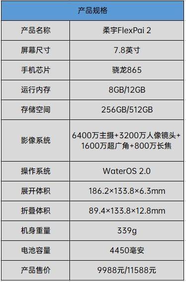 不到萬元的高壽命摺疊屏手機 柔宇flexpai 2評測