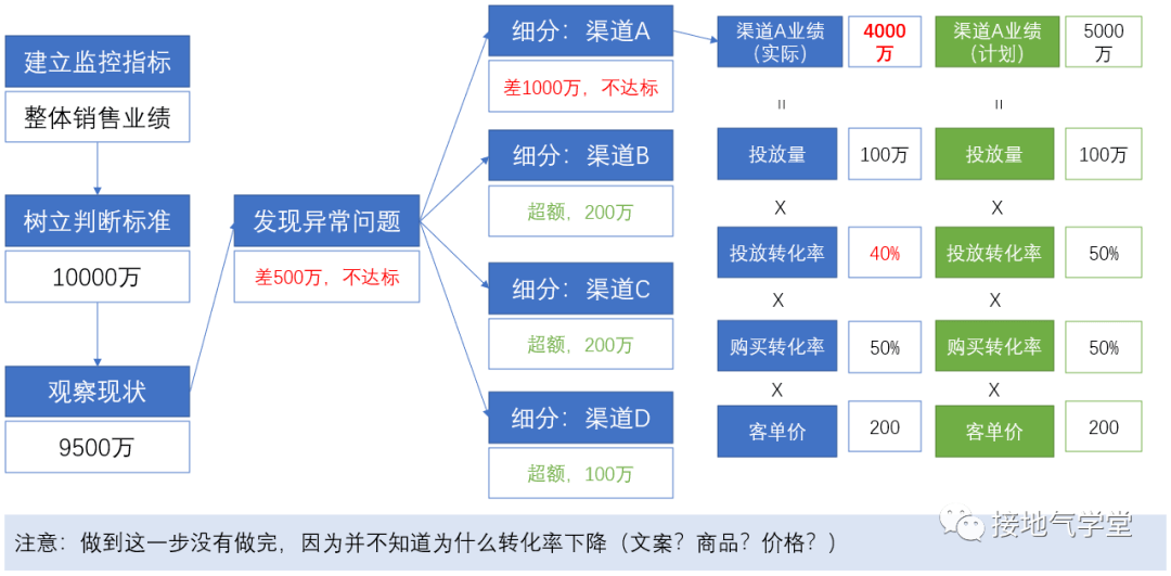 33ce7147f38541bd997ca0246afb4c79.png