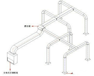 静压箱与风机连接图集图片