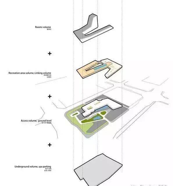 景观设计分析图制作技巧_处理_空间结构_功能