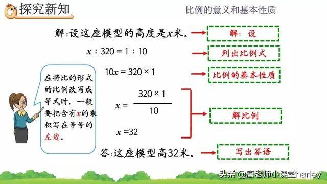 六年级数学比例的意义知识点总结 全面讲解 考点明析 例题解析 进行 方程 方法