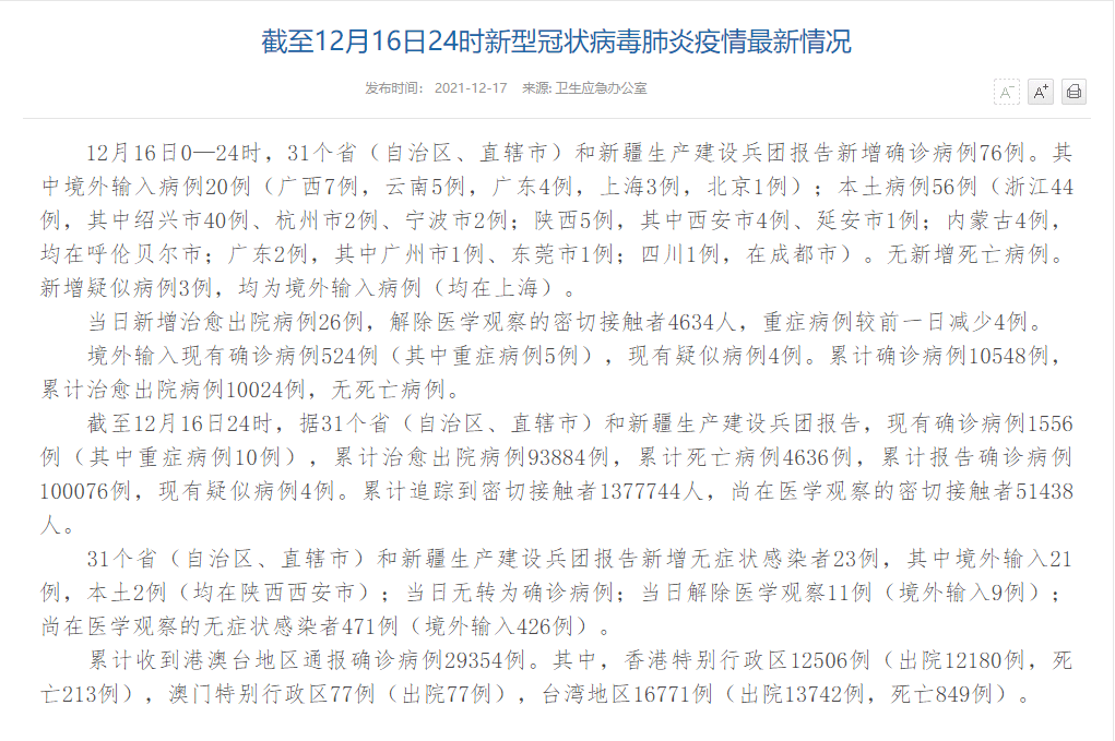31省昨日新增本土确诊56例
 /31省昨日新增本土确诊61例