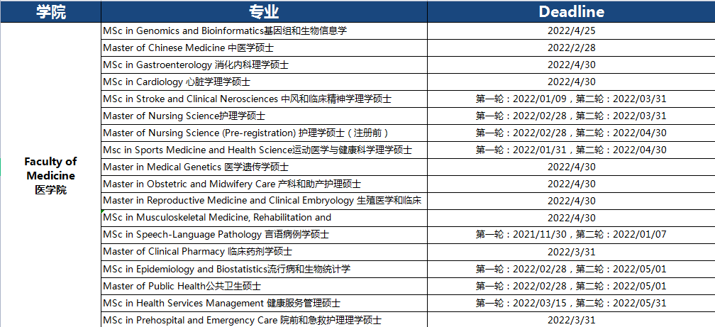 疫情|2021年泰晤士高等教育亚洲大奖出炉！香港三校入围，香港浸会大学获奖！