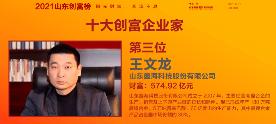 2021山东创富榜发布威海这些人上榜