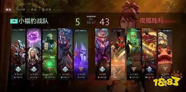 Zard|互联网大厂间恩怨结算？大厂间到底谁能问鼎DOTA2大哥宝座