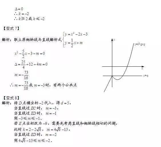 数学|老师熬夜整理：初中数学「二次函数」最全知识点汇总！（替孩子转发）