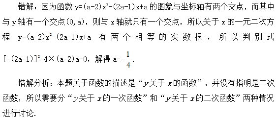 数学|老师熬夜整理：初中数学「二次函数」最全知识点汇总！（替孩子转发）