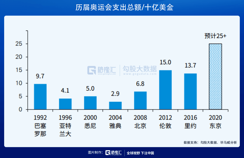 东升西降格局图片