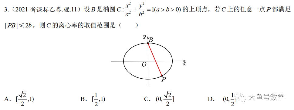 试题|小鱼儿：为什么要刷高考真题？告诉你一个惊人的真相