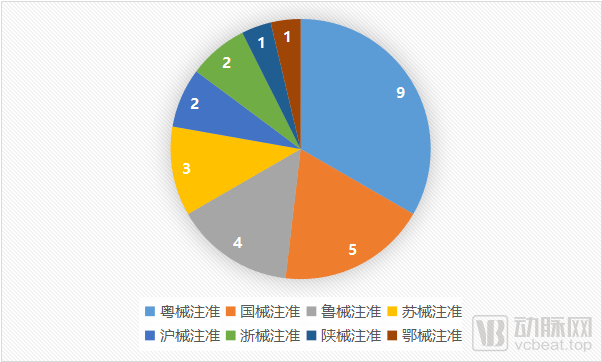 广东省人口有多少2021_广东人口2020总人数口是多少(3)