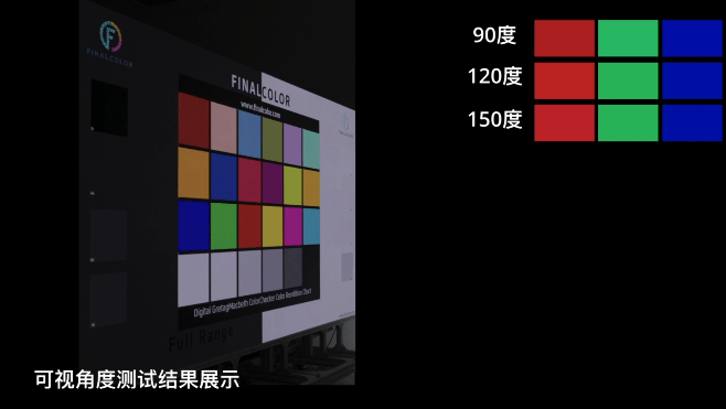 角度|索尼详解“黑彩晶”大型 LED 屏：不同角度色差、反射极小