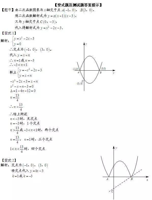 数学|老师熬夜整理：初中数学「二次函数」最全知识点汇总！（替孩子转发）