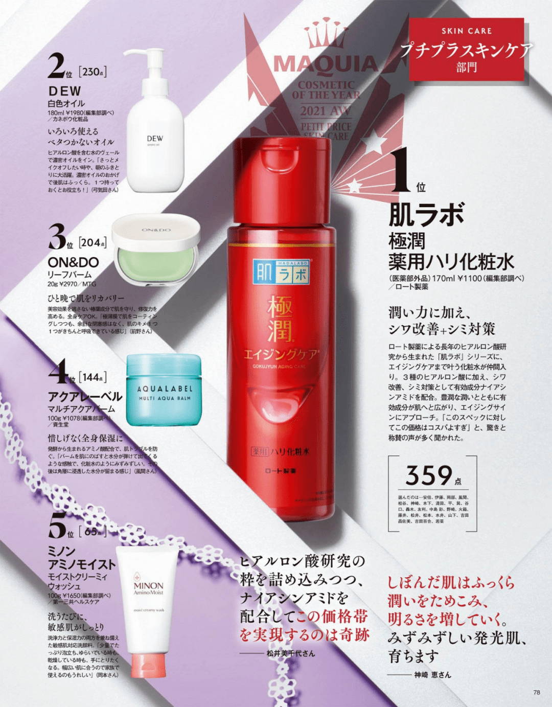 产品扒了1000多个护肤品，才知道最好用的只有这20款！