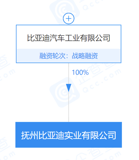 3932b52a782b4fc1988617b9b0c1cd2d.png