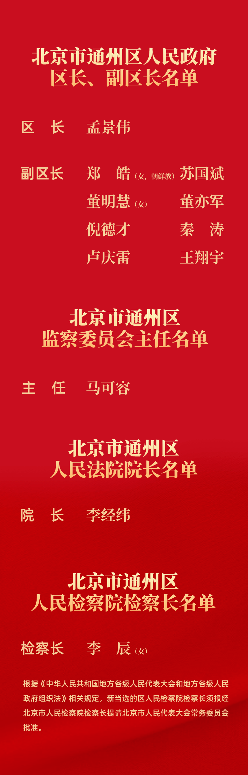 通州区长赵磊图片