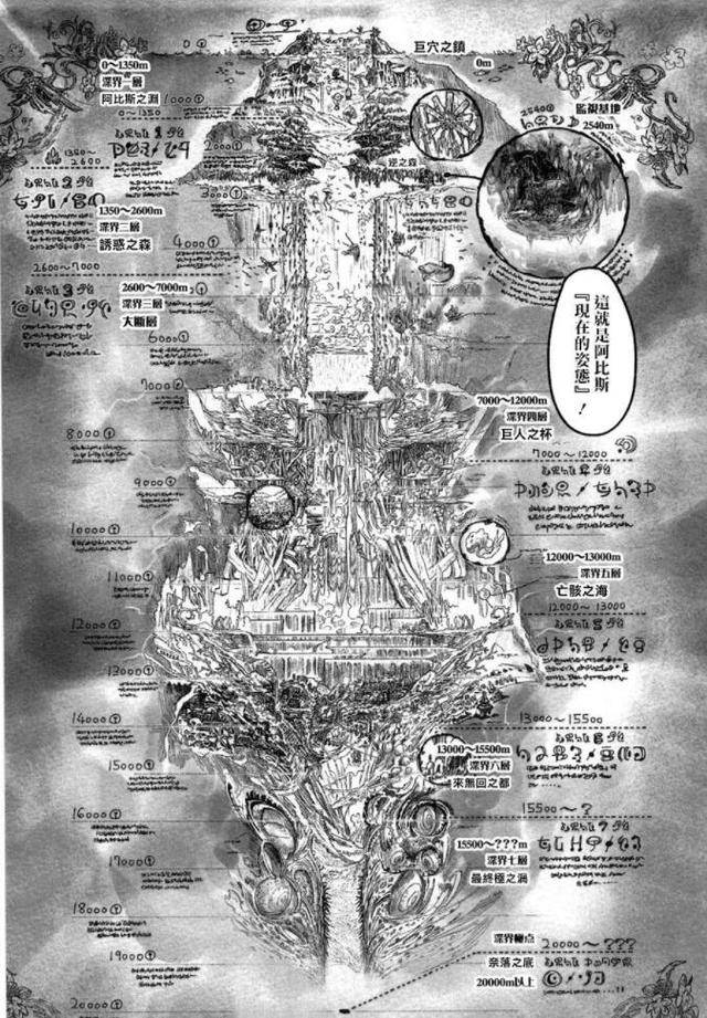 七月新番导读:《来自深渊》,一部不容错过的硬核冒险动漫_阿比斯_世界