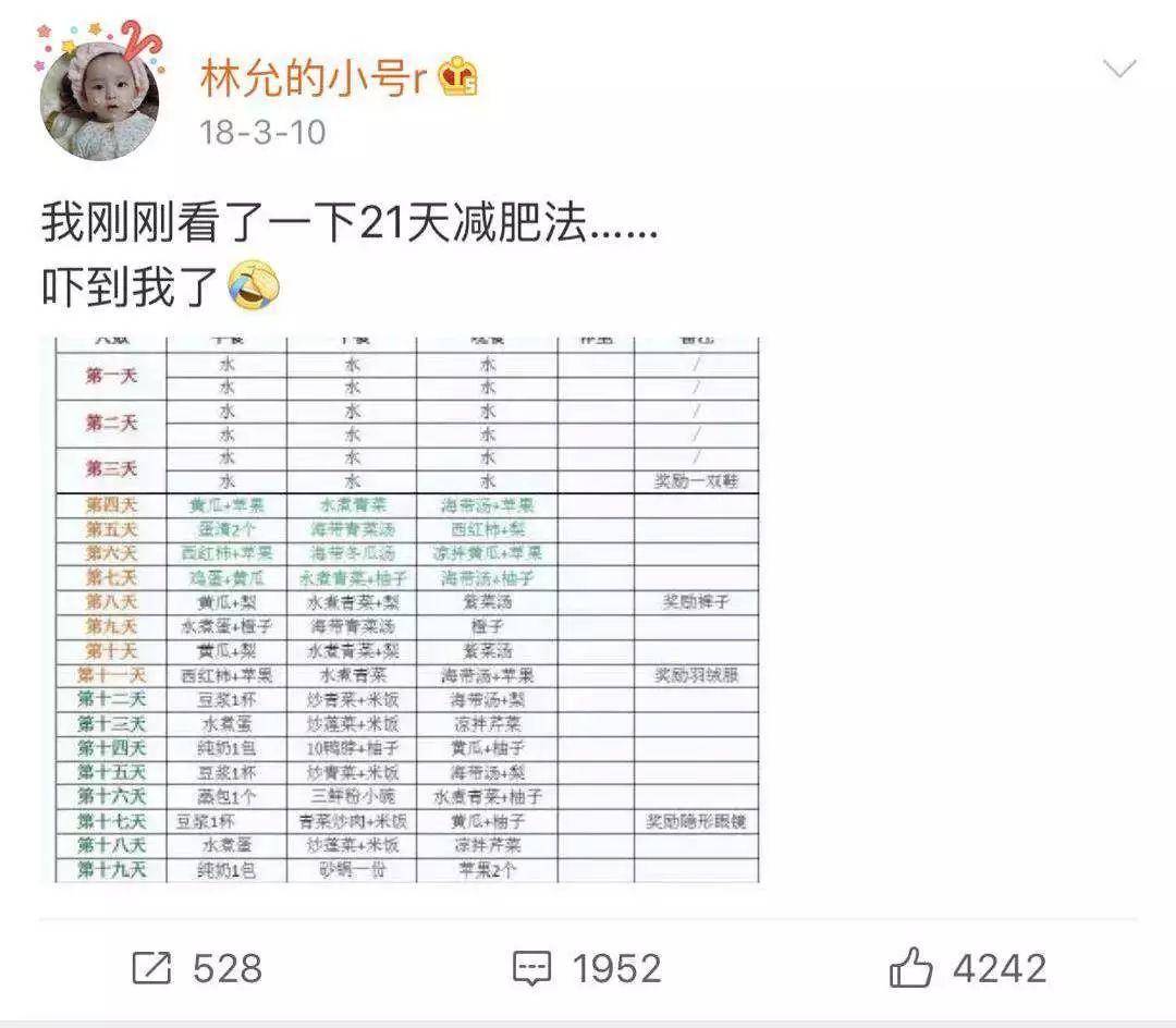 21天瘦10斤！林允都在用的“21天减肥法”，真有那么神奇？