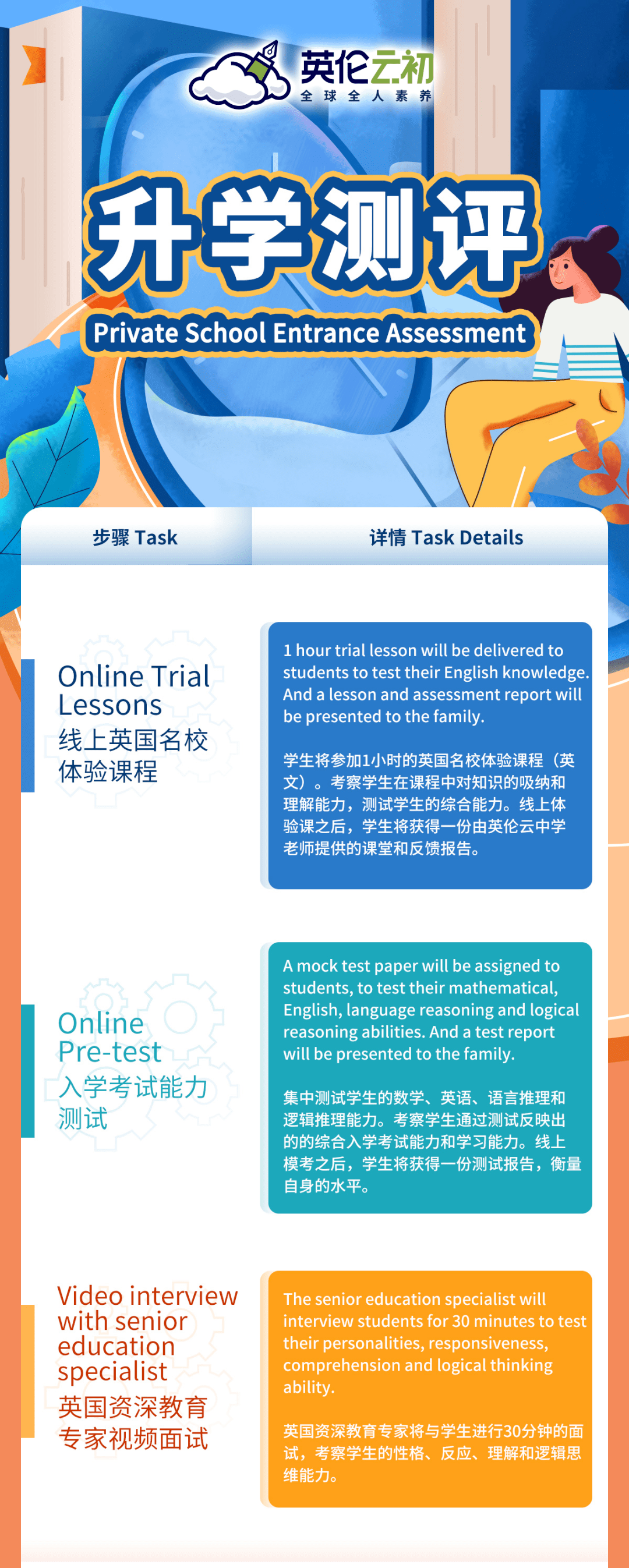 数据|5年获400多枚录取？2021获得最多牛剑offer的英国私立高中是这25所……