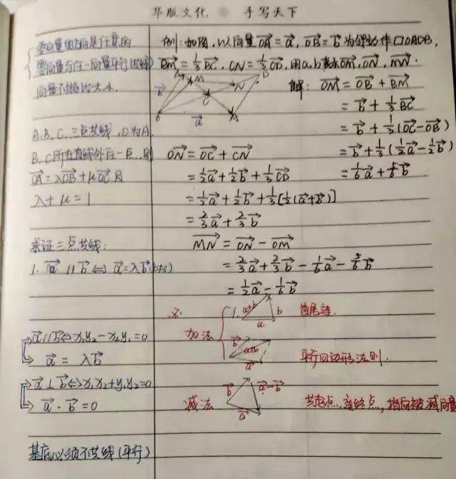 题目|期末在即！九大学科错题本超实用整理方法，你一定能用上！