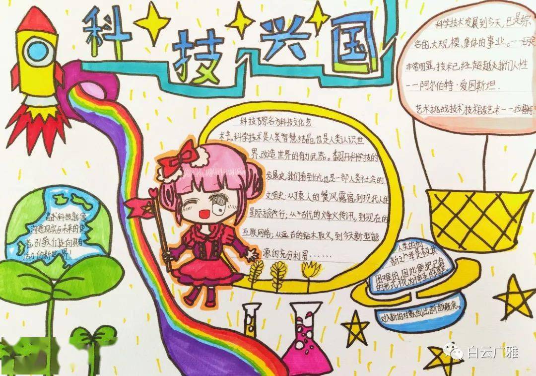 设计版面,把科普知识和自己对未来科技的美好想象呈现在手抄报上