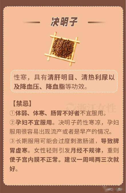 禁忌|養生茶喝錯反傷身！