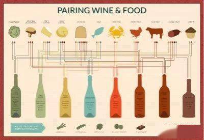 什么|这个圣诞，我只要一杯葡萄酒在手