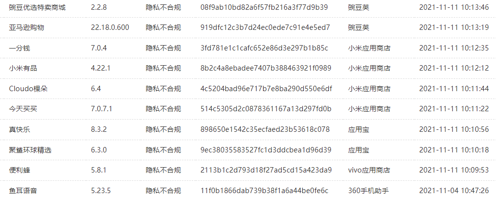 手机|17 款移动应用涉嫌超范围采集个人隐私信息被点名