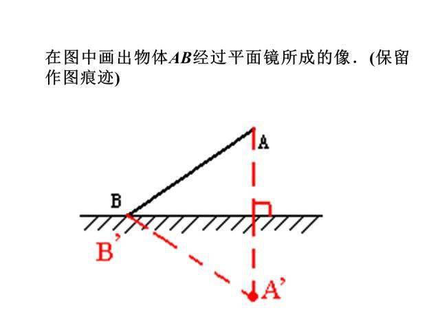 识别|初中物理答题规范，少扣冤枉分，赶紧收藏吧！