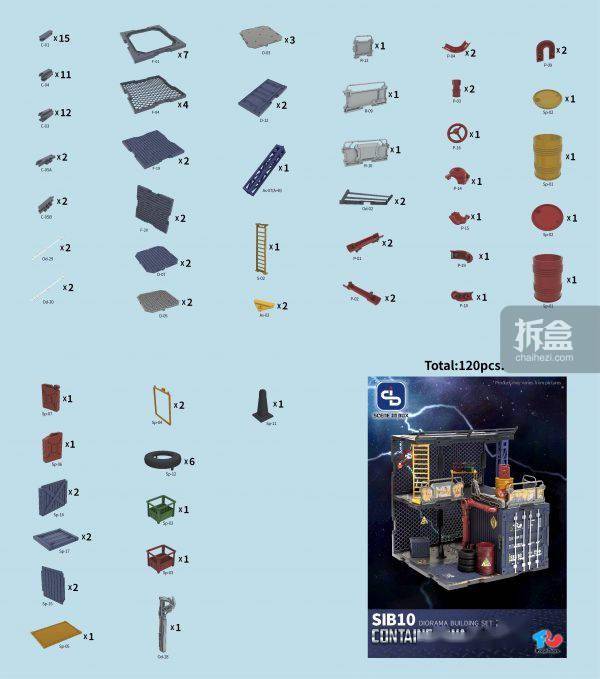 集装箱FRESH RETRO SIB1:18场景酸雨暗源兵人3.75 2.5寸人偶配件