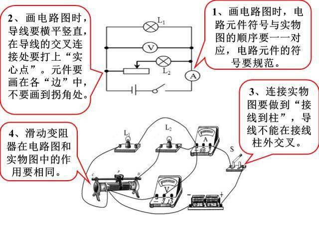 识别|初中物理答题规范，少扣冤枉分，赶紧收藏吧！