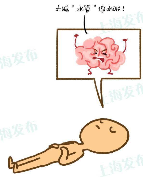 症状|@三高人群，怎样远离心梗/脑梗的威胁？