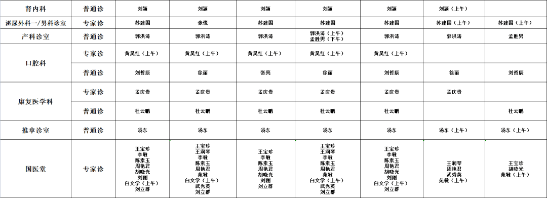 圖片|預約診療 | 齊齊哈爾市中醫醫院12月20日—12月26日醫生出診一覽表