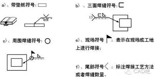 焊接在機械製圖中如何標註_焊縫_符號_尺寸