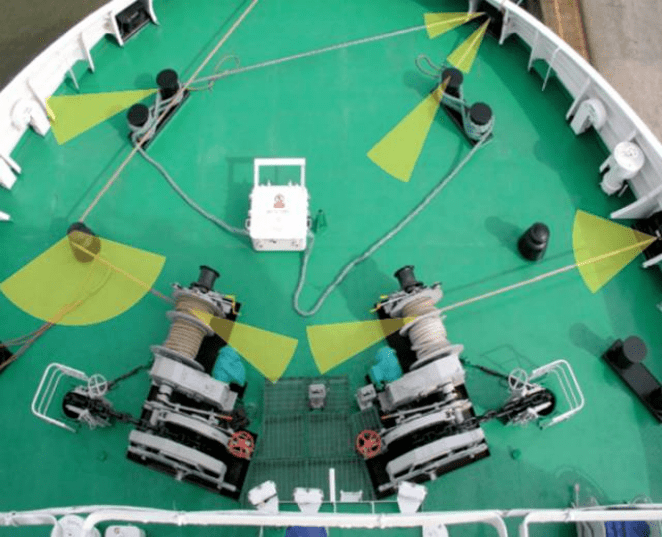 以案为鉴丨缆绳伤人,究竟是谁的过错_船舶_作业_操作