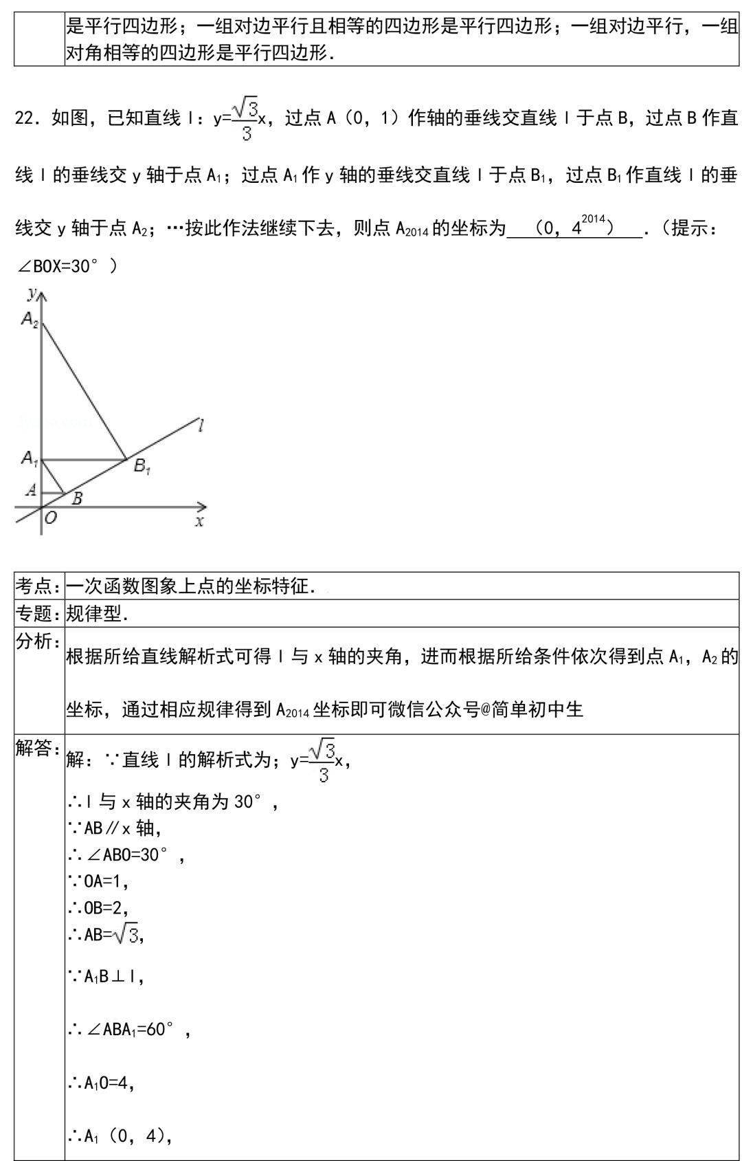 解法|初中数学解题技巧+压轴题30道，期末前掌握！