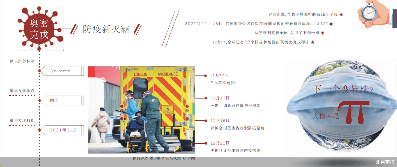 全世界|全世界“打怪”