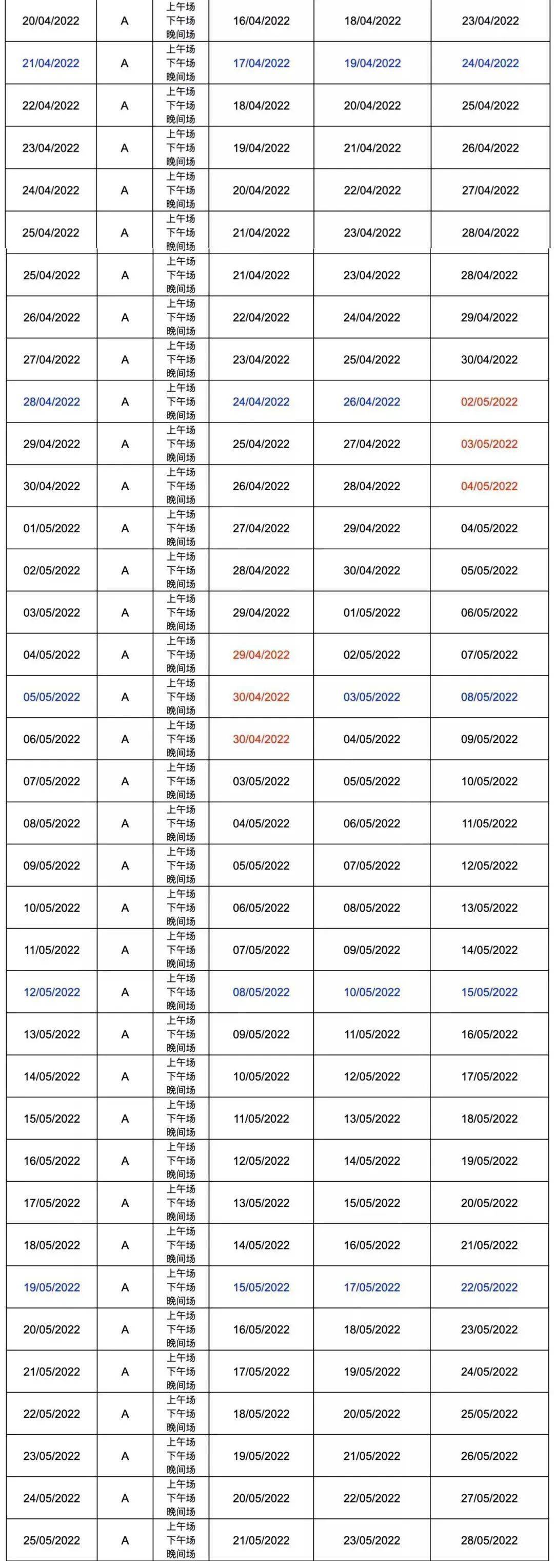 考试|2022年雅思考试时间表更新，大数据告诉你雅思到底怎么备考？